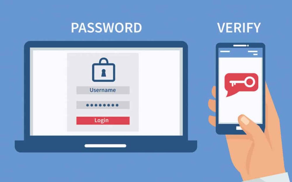 Password MFA